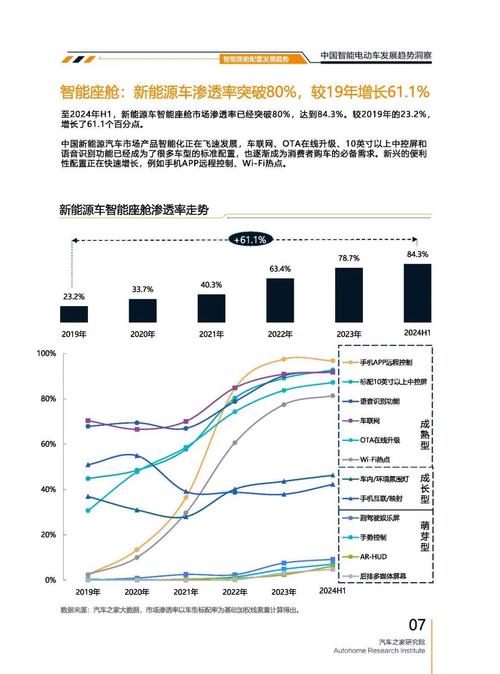 佛山南海区阳福贝企业管理咨询起亚对未来市场的预测，名爵汽车品牌文化的传播